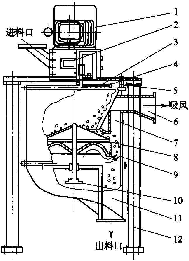 二、撞擊機